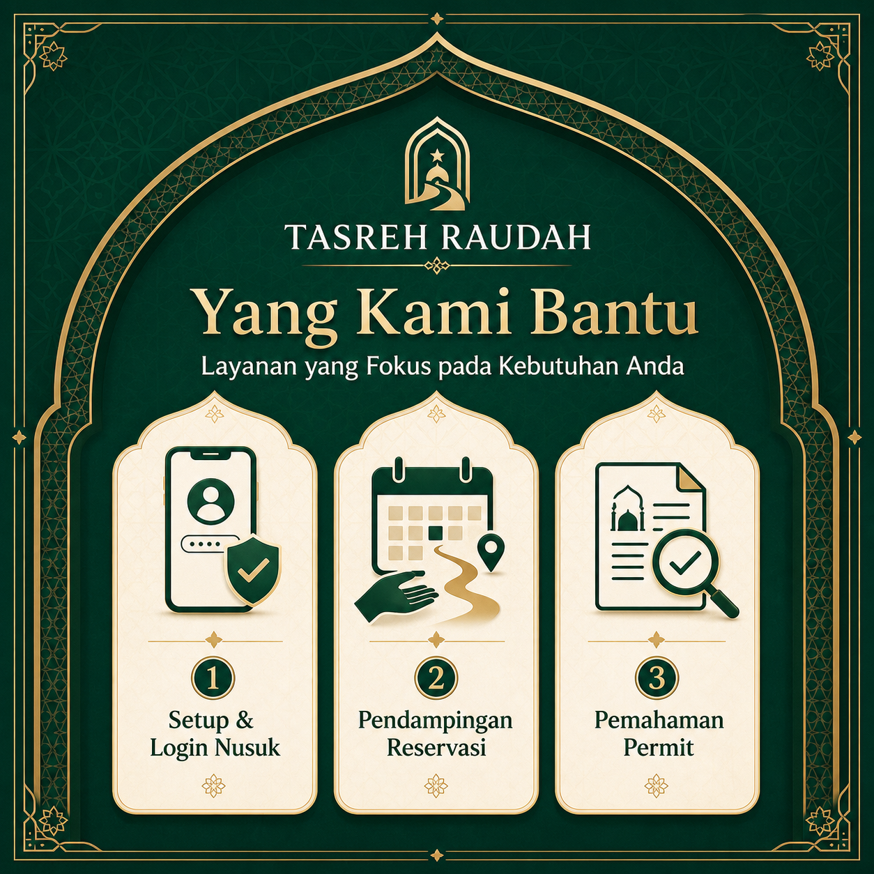 Infografis layanan Tasreh Raudah yang fokus pada kebutuhan jamaah
